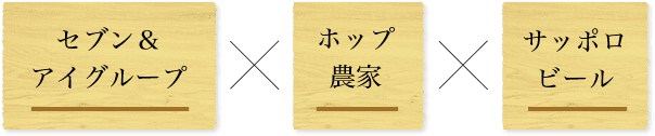セブン&アイグループ×ホップ農家×サッポロビール