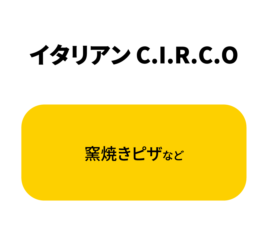 イタリアン C.I.R.C.O