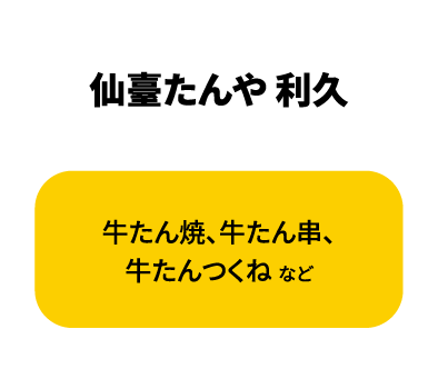 仙臺たんや 利久