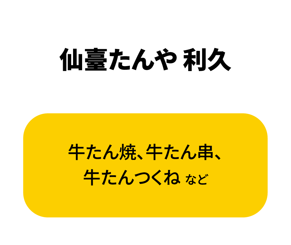 仙臺たんや 利久