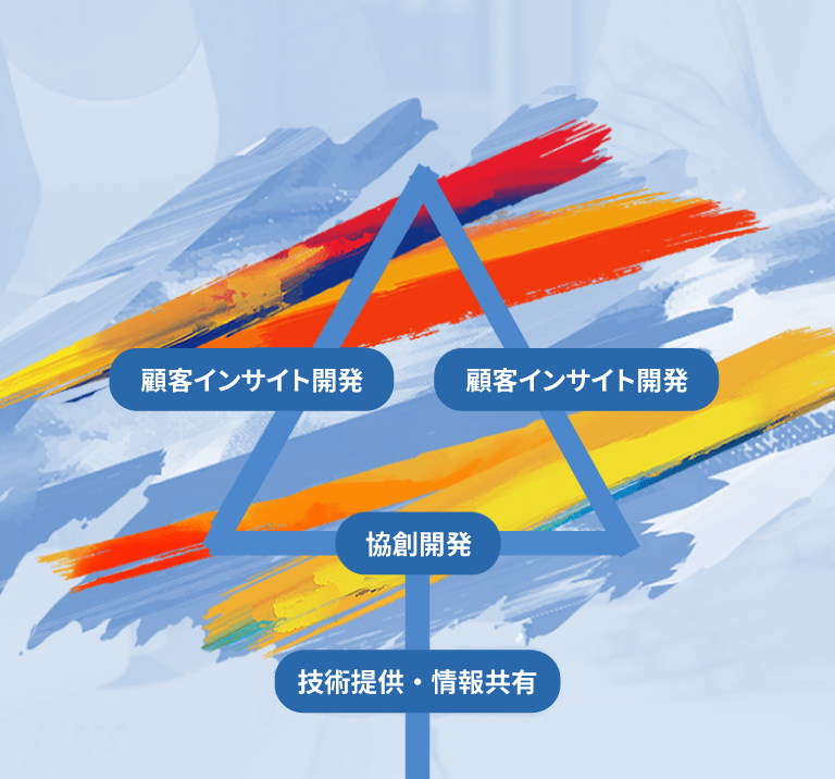 創る