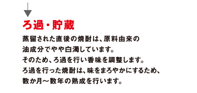 ろ過・貯蔵 蒸留された直後の焼酎は、原料由来の油成分でやや白濁しています。そのため、ろ過を行い香味を調整します。ろ過を行った焼酎は、味をまろやかにするため、数か月～数年の熟成を行います。