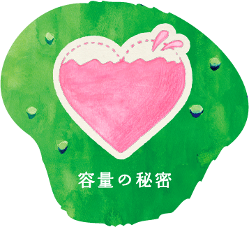 容量の秘密