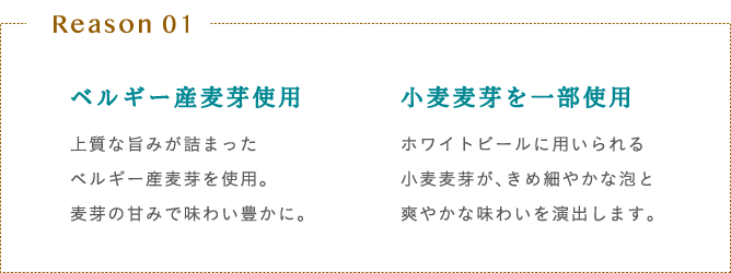 Reason 01 ベルギー産麦芽使用 上質な旨みが詰まったベルギー産麦芽を使用。麦芽の甘みで味わい豊かに。 小麦麦芽を一部使用 ホワイトビールに用いられる小麦麦芽が、きめ細やかな泡と爽やかな味わいを演出します。